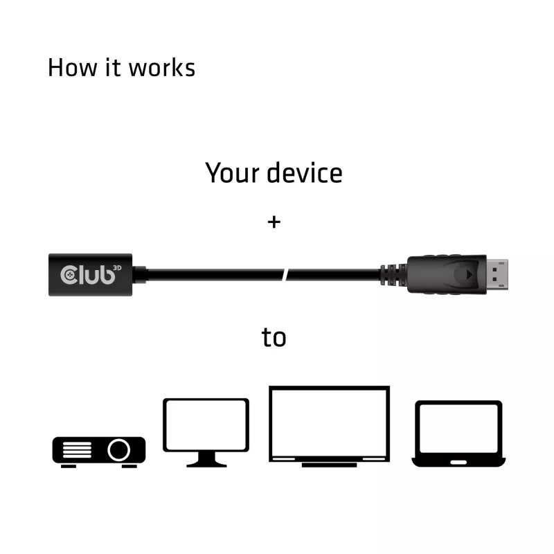 Club 3D CAC-1120 cabo de extensão de Mini DisplayPort 1.4 para DisplayPort F/M, 8K60Hz, 1 m (3,28 ft), preto