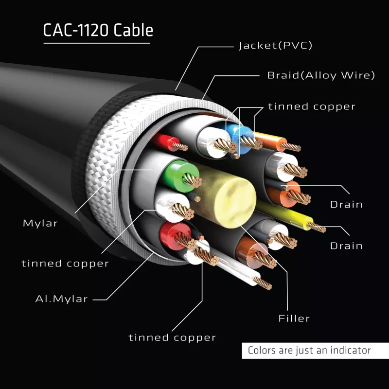 Club 3D CAC-1120 cabo de extensão de Mini DisplayPort 1.4 para DisplayPort F/M, 8K60Hz, 1 m (3,28 ft), preto