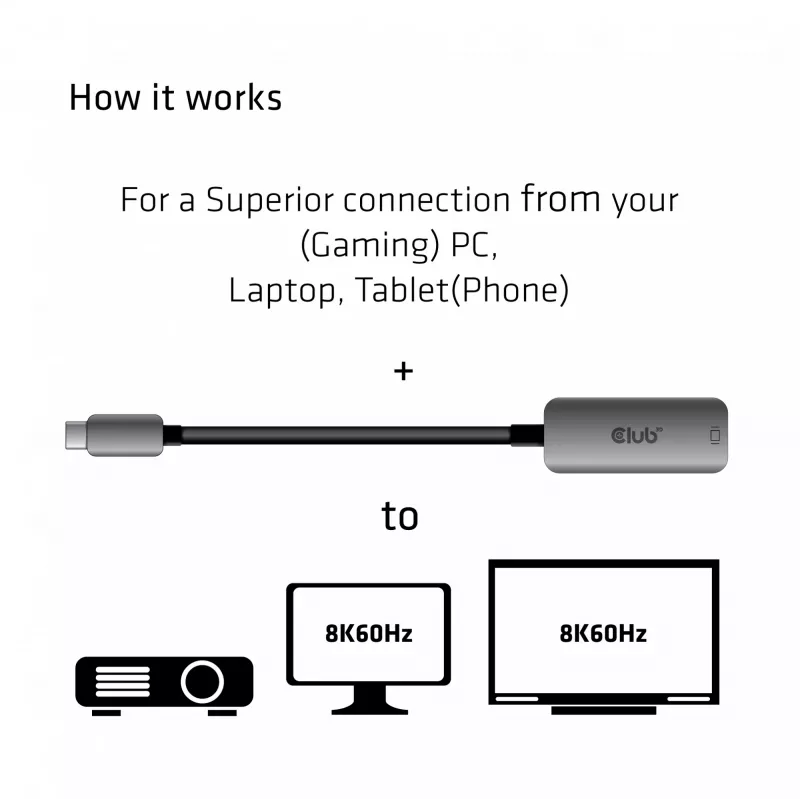 CLUB3D Adaptador ativo USB Type C para DisplayPort 1.4 8K60Hz HBR3