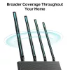 Router sem fios TP-Link Archer C80 Gigabit Ethernet Dual-Band (2,4 GHz / 5 GHz) preto