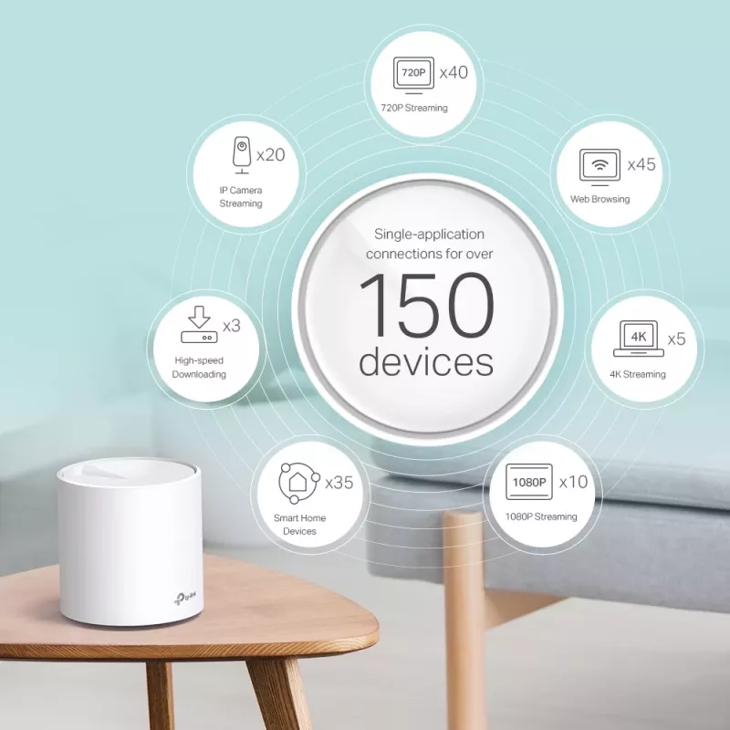 Sistema Wi-Fi Mesh TP-Link AX3000 Whole Home, pack de 3