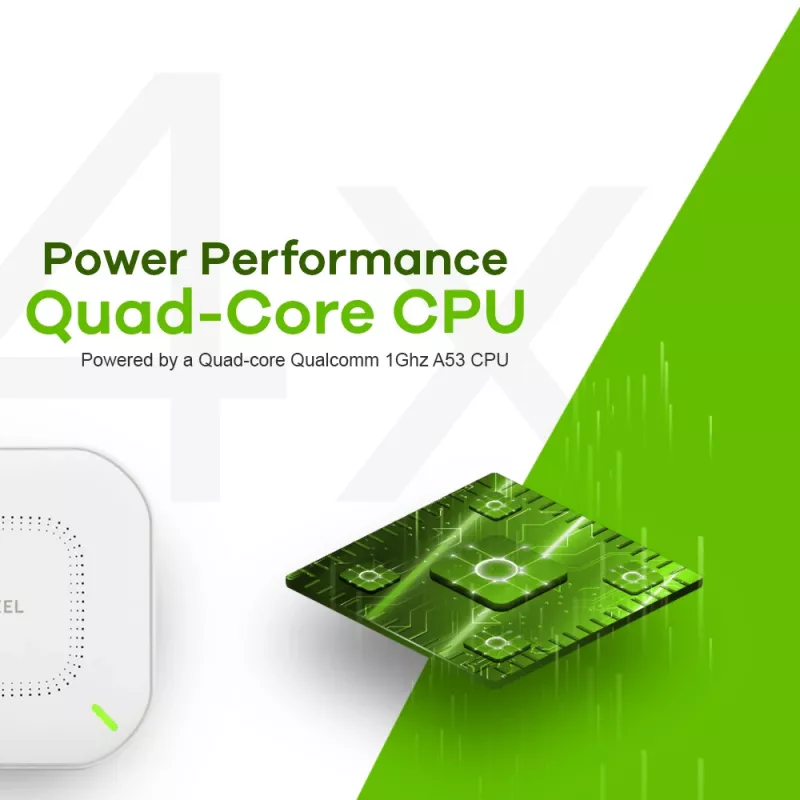 Zyxel NWA110AX 1000 Mbit/s branco Power over Ethernet (PoE)