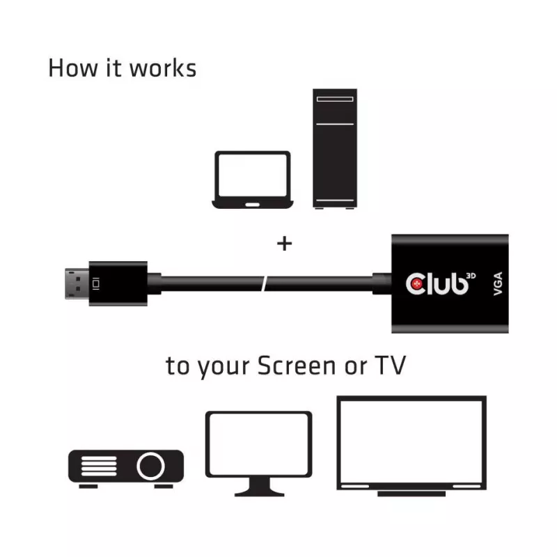 Adaptador ativo CLUB3D DisplayPort™ para VGA preto M/F
