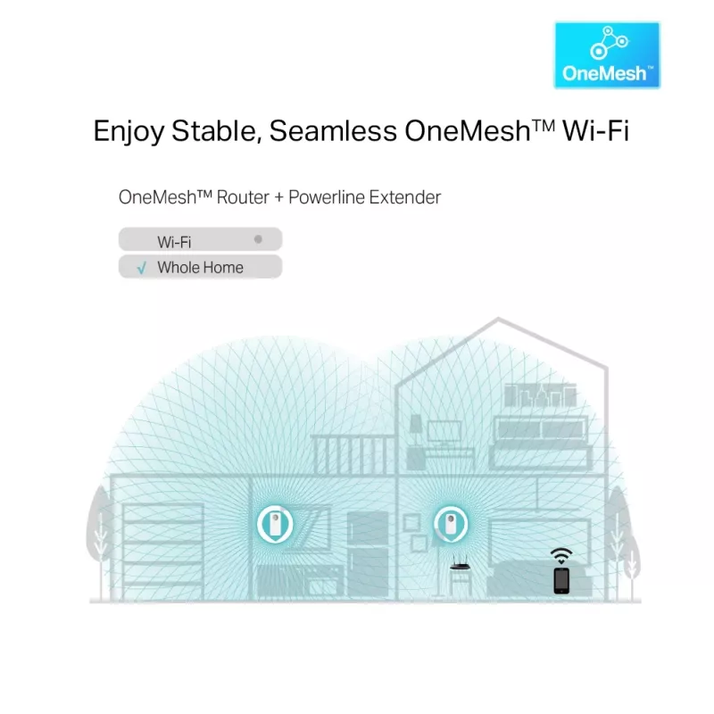 Adaptador de rede PowerLine TP-Link TL-WPA8631P KIT 300 Mbit/s Ethernet LAN Wi-Fi branco 2 unid.