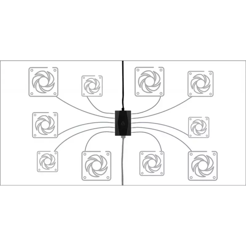 Hub de ventoinhas ARCTIC ACFAN00175A 10 portas PWM com alimentação SATA