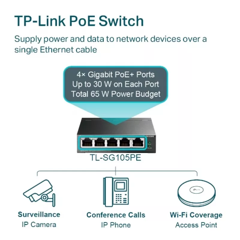 Switch TP-Link 5 portas Gigabit Easy Smart PoE com 4 portas PoE+