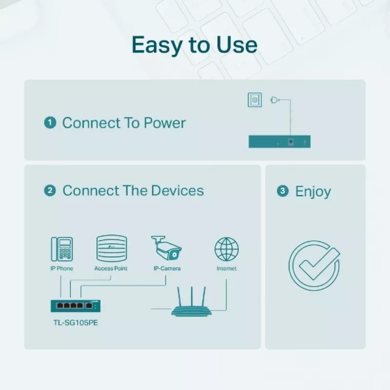 Switch TP-Link 5 portas Gigabit Easy Smart PoE com 4 portas PoE+