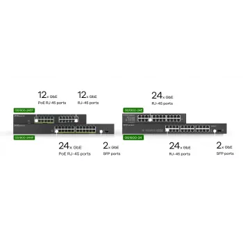 Zyxel GS1900-24EP gerido L2 Gigabit Ethernet (10/100/1000) Power over Ethernet (PoE) preto
