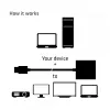 Adaptador de cabo de vídeo CLUB3D CAC-1302 0,5 m HDMI tipo A (Standard) VGA (D-Sub) preto