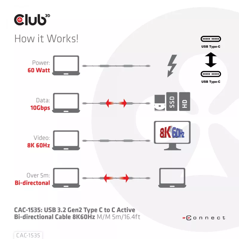 CLUB3D Cabo USB 3.2 Gen2 Type C para C Ativo Bidirecional 8K60Hz M/M 5m/16.4ft