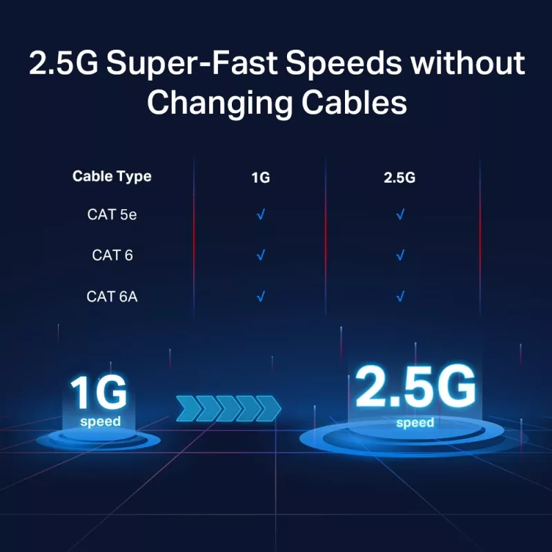 Switch não gerido TP-Link TL-SG105-M2 5 portas 2.5G switch de secretária
