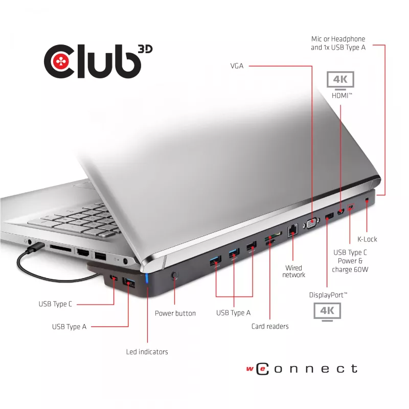 Dock CLUB3D USB Type C 3.2 Gen1 Triple Display Dynamic PD Charging 100W PD carregador