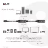 Cabo repetidor ativo CLUB3D USB 3.2 Gen1 10 m / 32.8ft M/F 28AWG