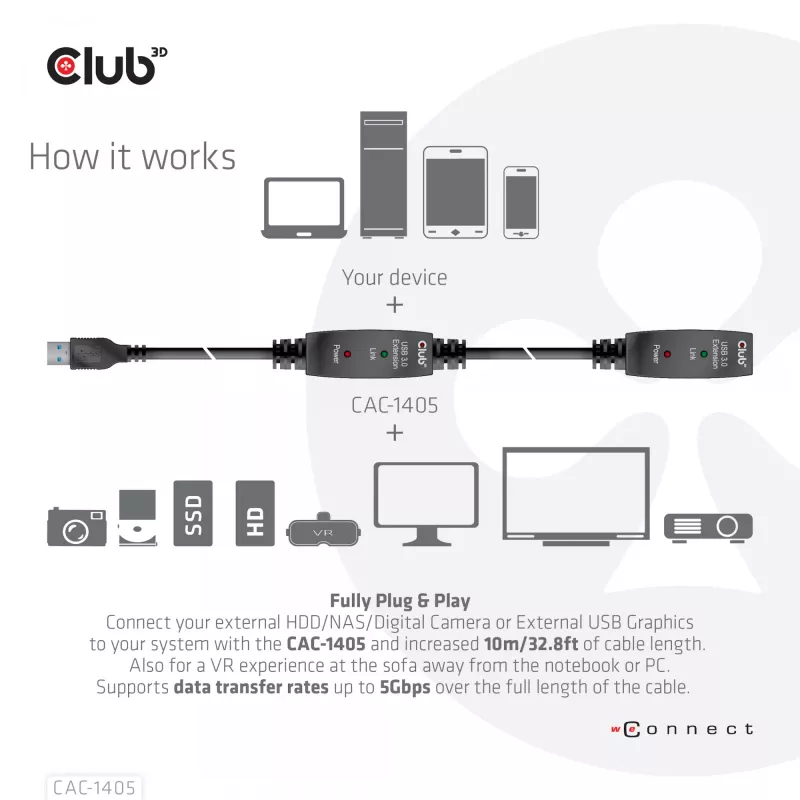 Cabo repetidor ativo CLUB3D USB 3.2 Gen1 10 m / 32.8ft M/F 28AWG