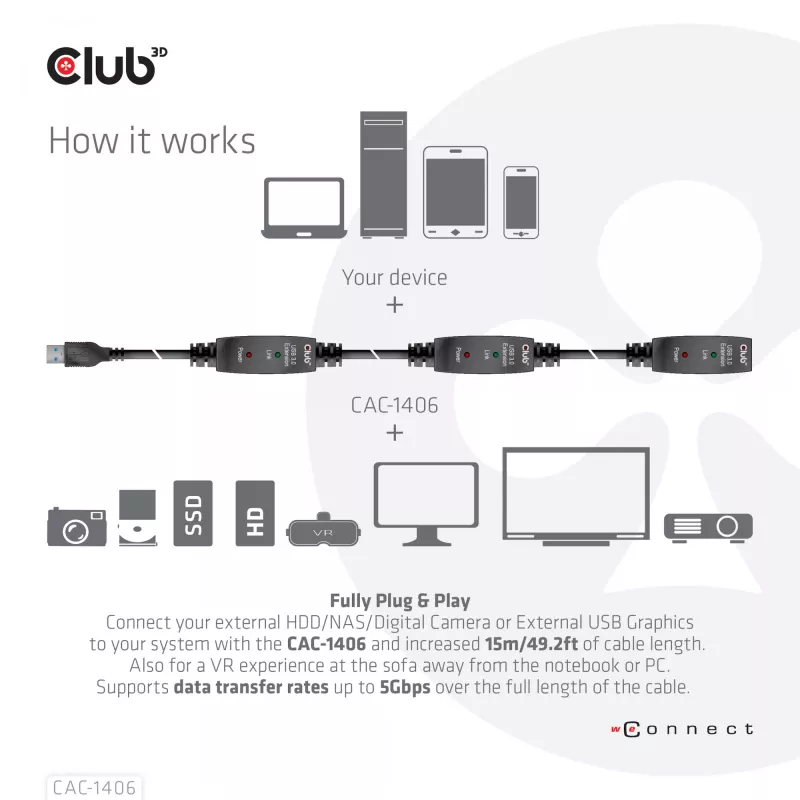 Cabo repetidor ativo CLUB3D USB 3.2 Gen1 15 m/ 49.2 ft M/F 28AWG