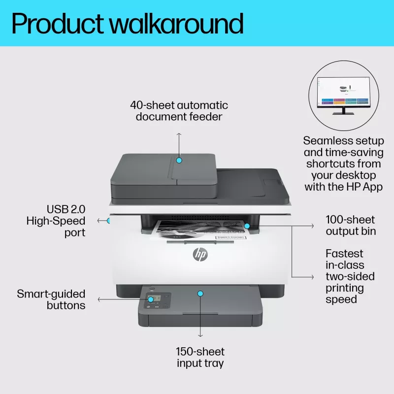 Impressora multifunções HP LaserJet MFP M234sdn laser preto e branco