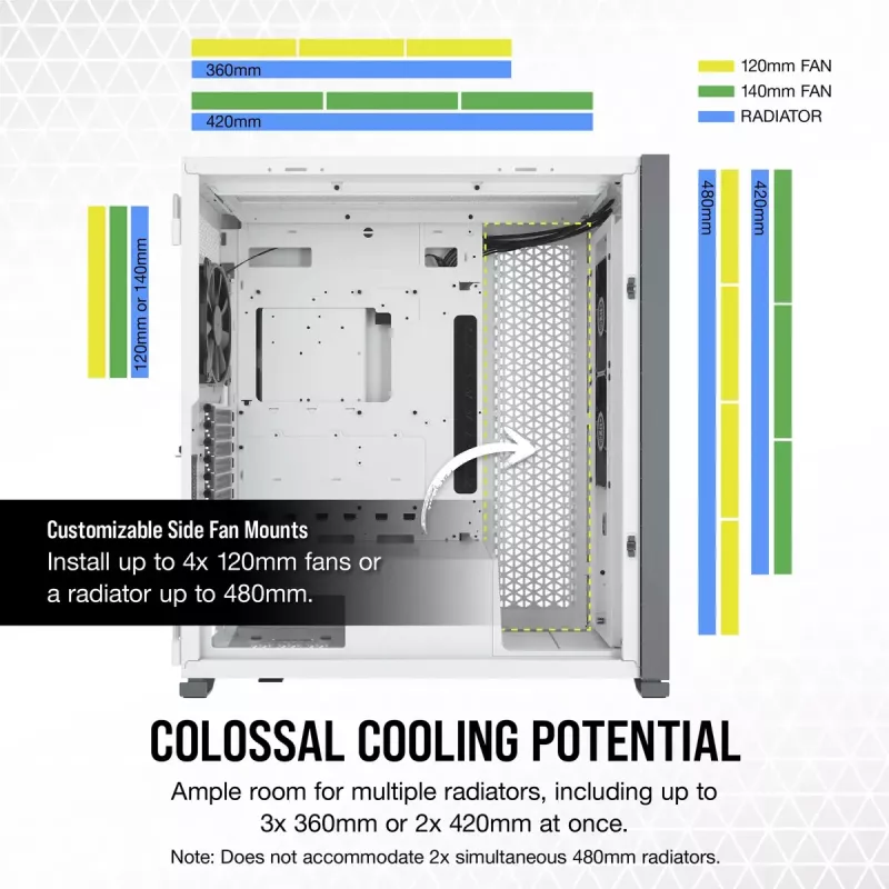 Caixa de PC Corsair 7000D AIRFLOW Full Tower branco