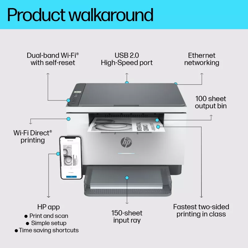 Impressora laser multifunções HP LaserJet MFP M234dw — Mono, A4, 29 ppm, duplex, Wi‑Fi, Ethernet