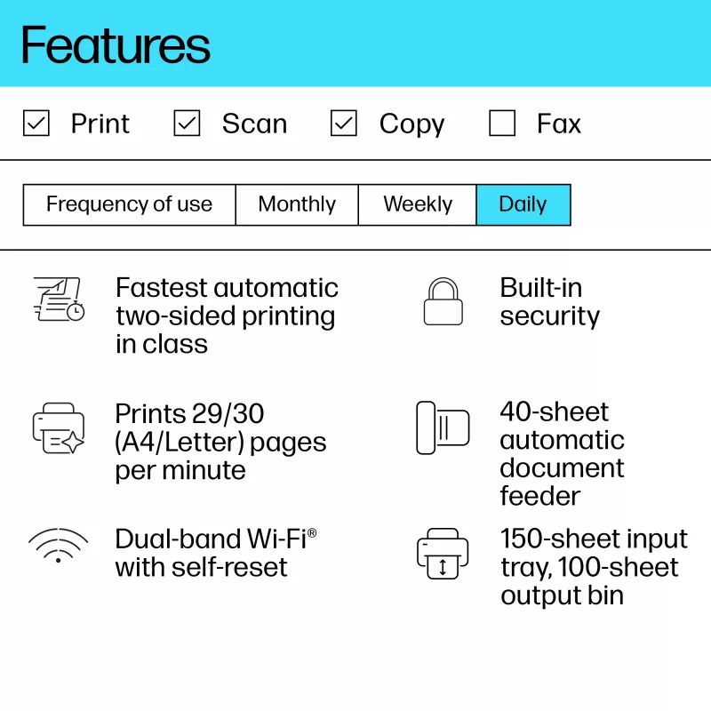 Impressora laser multifunções HP LaserJet MFP M234sdw — Mono A4, 29 ppm, duplex, Wi‑Fi, Ethernet