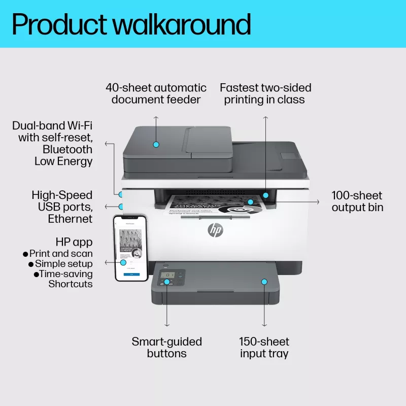 Impressora laser multifunções HP LaserJet MFP M234sdw — Mono A4, 29 ppm, duplex, Wi‑Fi, Ethernet