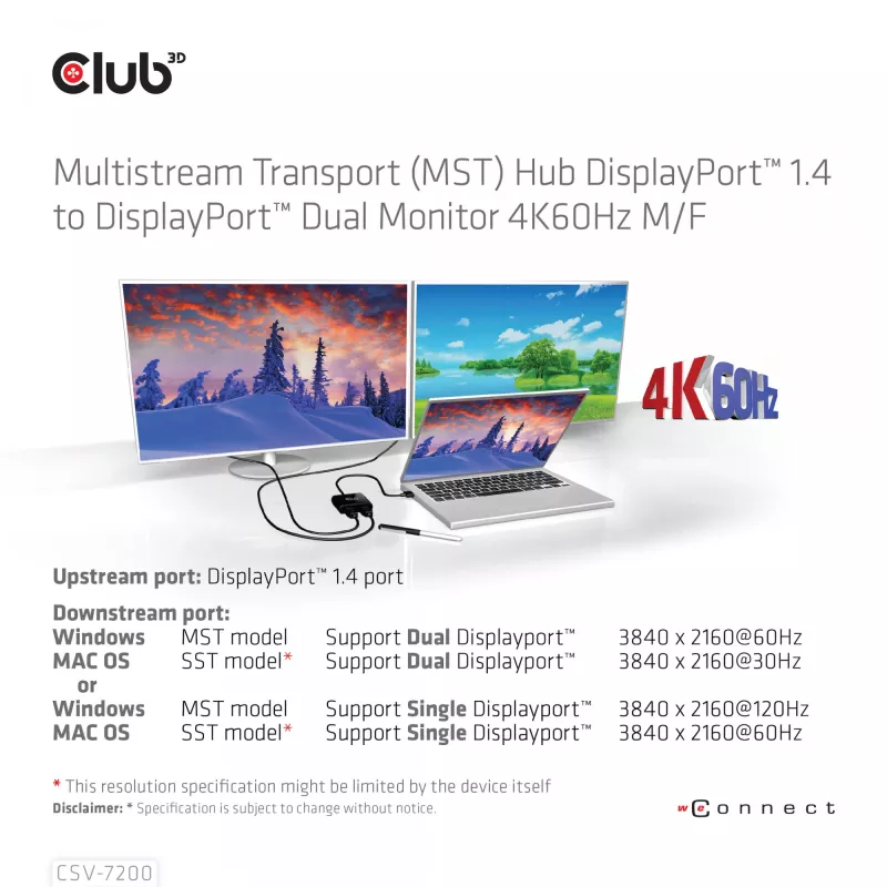 Hub MST DisplayPort 1.4 para DisplayPort + HDMI 4K60Hz CLUB3D CSV-7220
