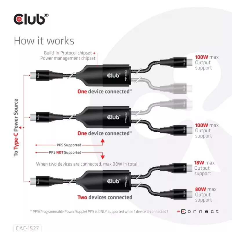 CLUB3D USB Type-C, cabo de carregamento em Y para 2x USB Type-C, máx. 100W, 1,83m/6ft M/M