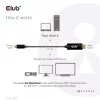 Cabo ativo CLUB3D HDMI para USB Type-C 4K60Hz M/M 1,8 m/6 ft
