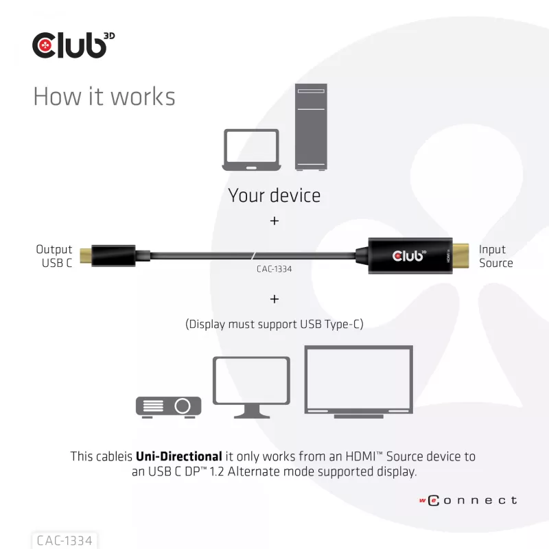 Cabo ativo CLUB3D HDMI para USB Type-C 4K60Hz M/M 1,8 m/6 ft