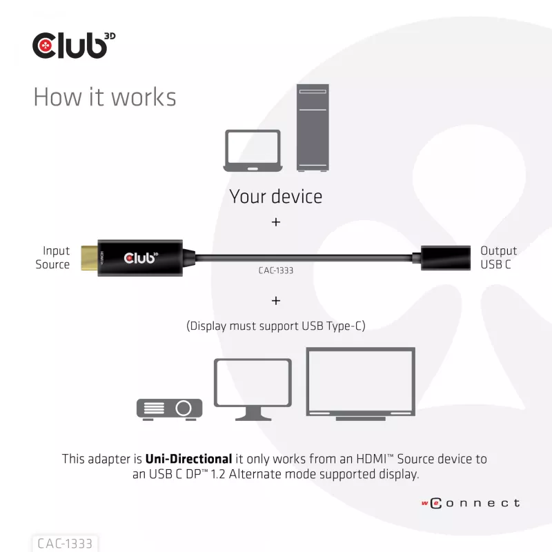 Adaptador ativo CLUB3D HDMI para USB Type-C 4K60Hz M/F
