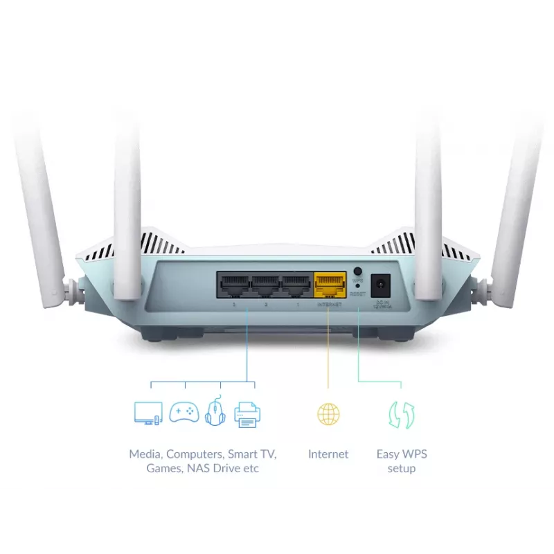 Router de mesa D-Link R15 EAGLE PRO AI Dualband Wi-Fi 6
