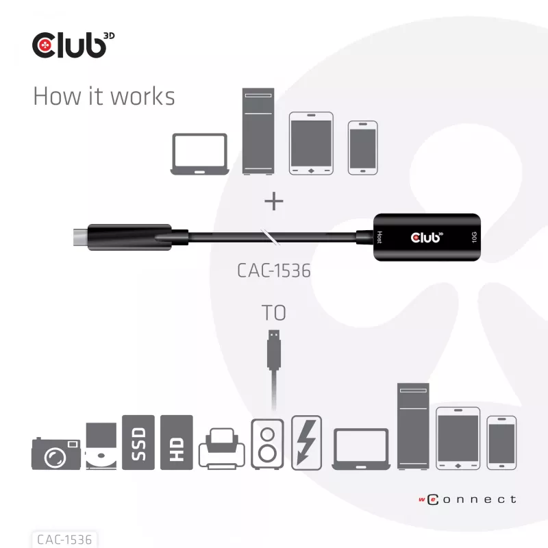 Club 3D CAC-1536 cabo de extensão USB 3.2 Gen2 de Type-C para Type-A, 10 Gbps, macho/fêmea, 5 m, preto