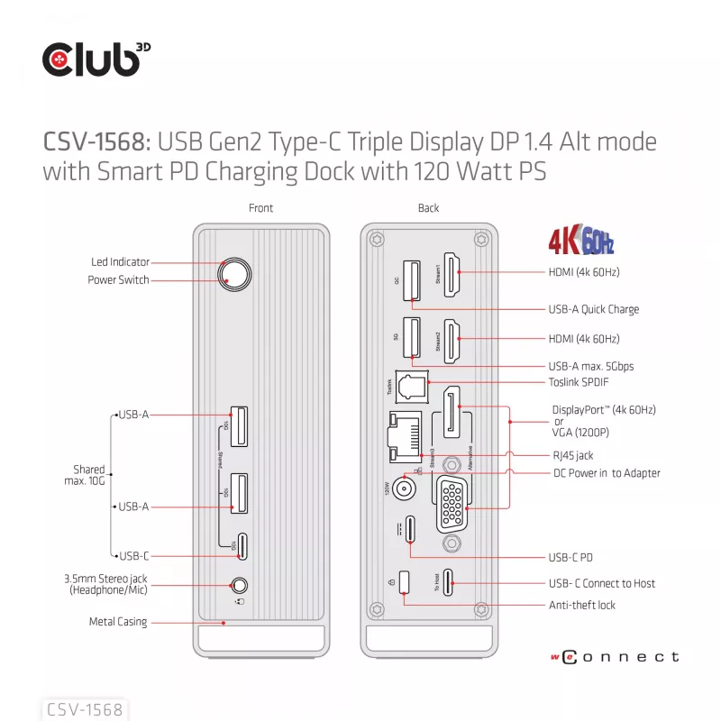 Docking Station CLUB3D CSV-1568 caixa metálica USB Gen2 Type-C USB Gen2 Type-A HDMI DP VGA RJ45 120W