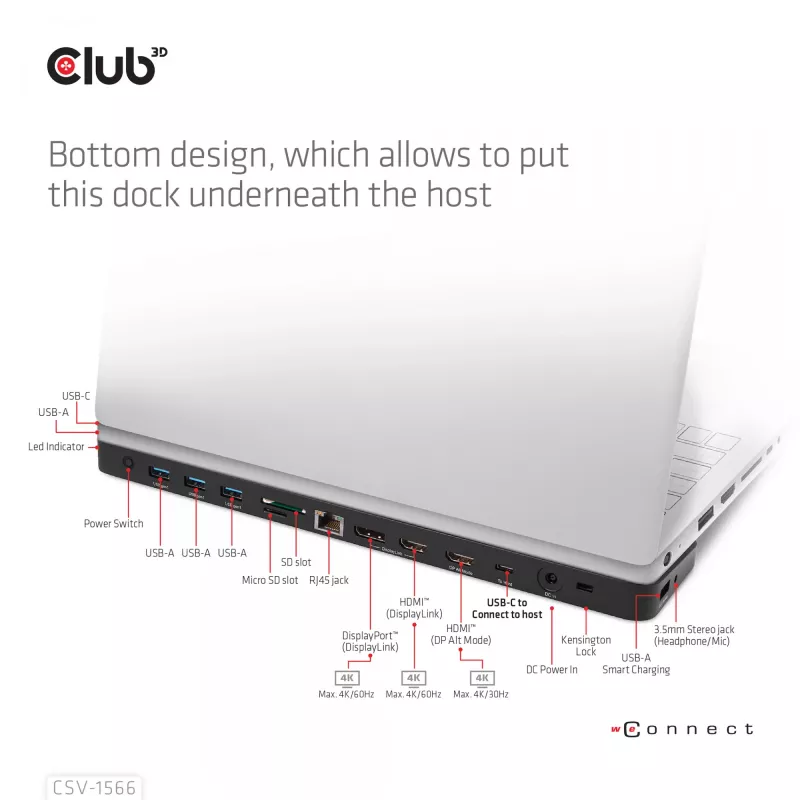 CLUB3D Docking Station USB Gen1 Type-C Triple Display DP Alt Mode Displaylink Dynamic PD Charging com fonte de alimentação de 120 Watt