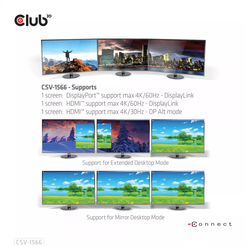 CLUB3D Docking Station USB Gen1 Type-C Triple Display DP Alt Mode Displaylink Dynamic PD Charging com fonte de alimentação de 120 Watt