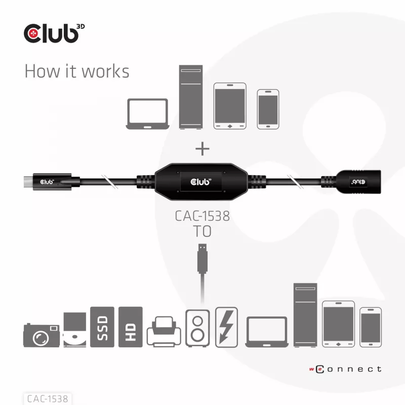 Club 3D CAC-1538 cabo ativo USB-C para USB-A, USB 3.2 Gen1 5 Gbps, macho/fêmea, 10 m, preto