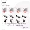 Conjunto de adaptadores USB Type-C Gen2 em ângulo, 2 unid. CLUB3D CAC-1528 — USB-C para USB-C, suporta 4K@120Hz