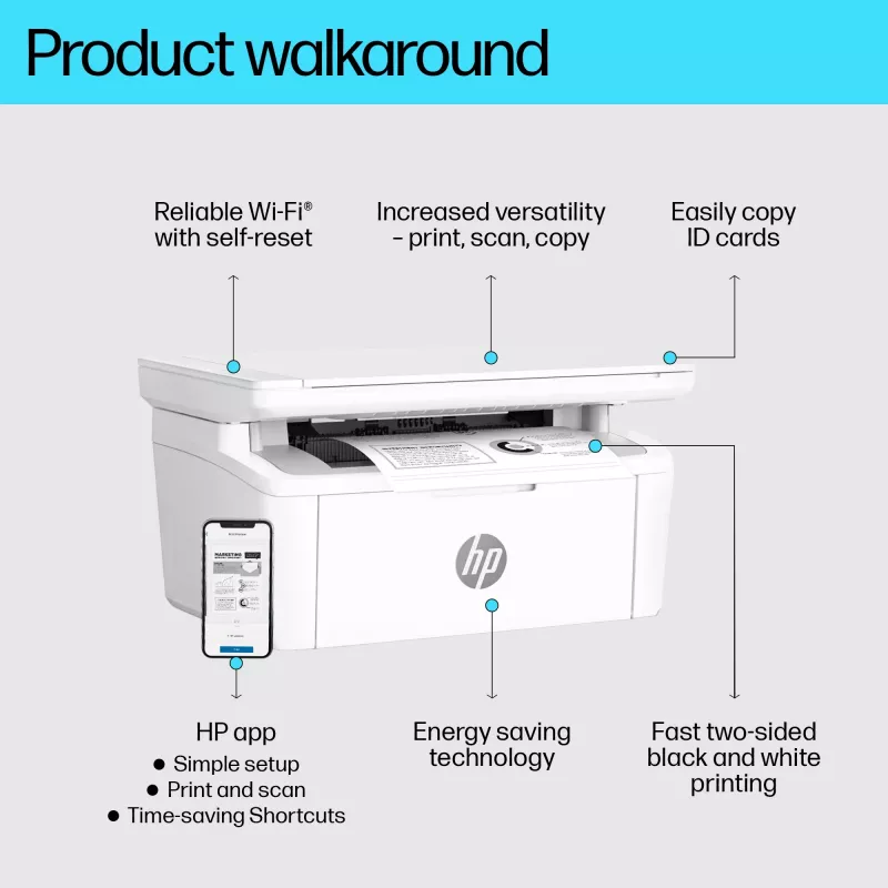 Impressora laser multifunções HP LaserJet MFP M140w — Mono, 20 ppm, 600×600 DPI, A4, Wi‑Fi, Ethernet, Branco