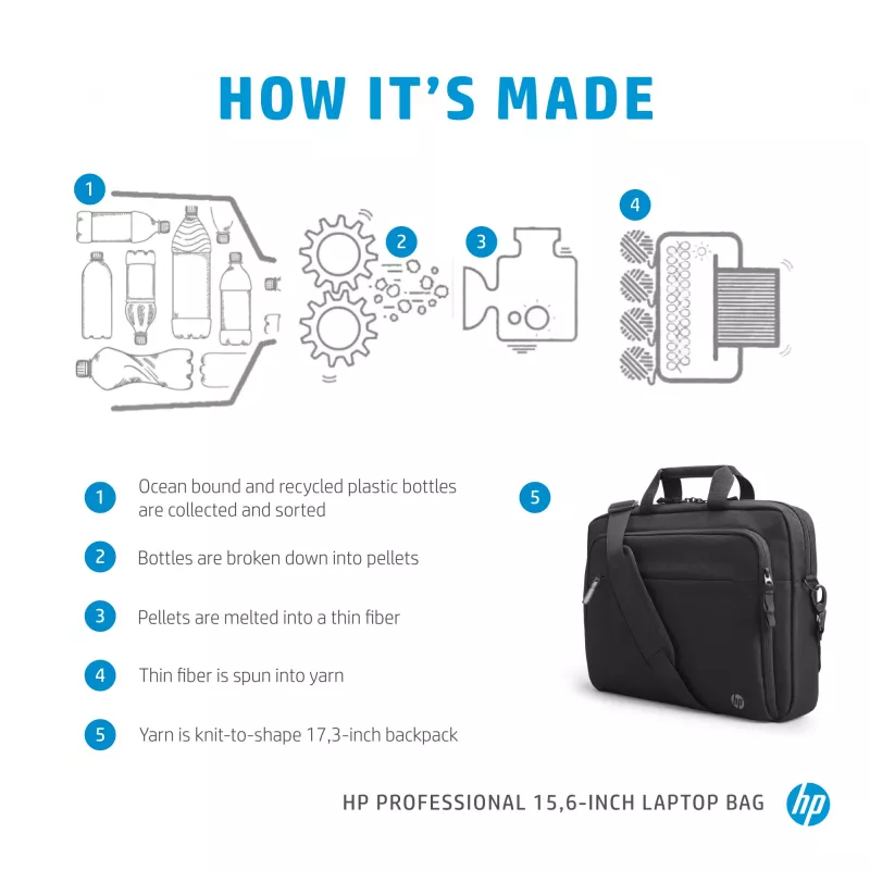 Mala para portátil HP Professional 15,6 polegadas Maleta Monocromática