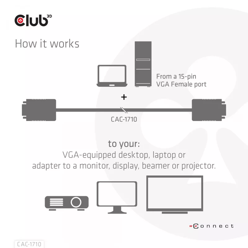 Club 3D CAC-1710 cabo VGA HD-15 macho/macho, bidirecional, 10 m, 1080p, preto