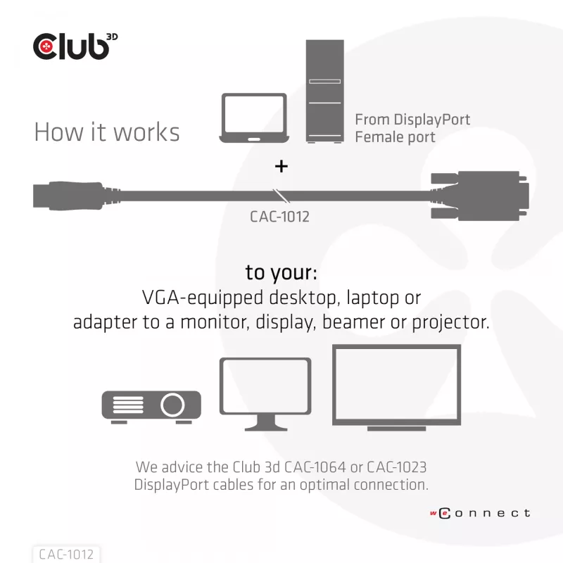 Cabo DisplayPort para VGA M/M CLUB3D CAC-1012 2m