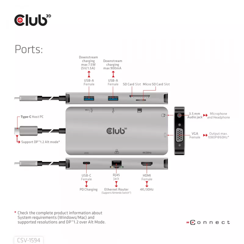 Hub USB Gen1 Type-C 9 em 1 CLUB3D com HDMI, VGA, 2x USB Gen1 Type-A, RJ45, slots para cartões SD/Micro SD e conector fêmea USB Gen1 Type-C