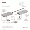 Hub USB Gen1 Type-C 9 em 1 CLUB3D com HDMI, VGA, 2x USB Gen1 Type-A, RJ45, slots para cartões SD/Micro SD e conector fêmea USB Gen1 Type-C