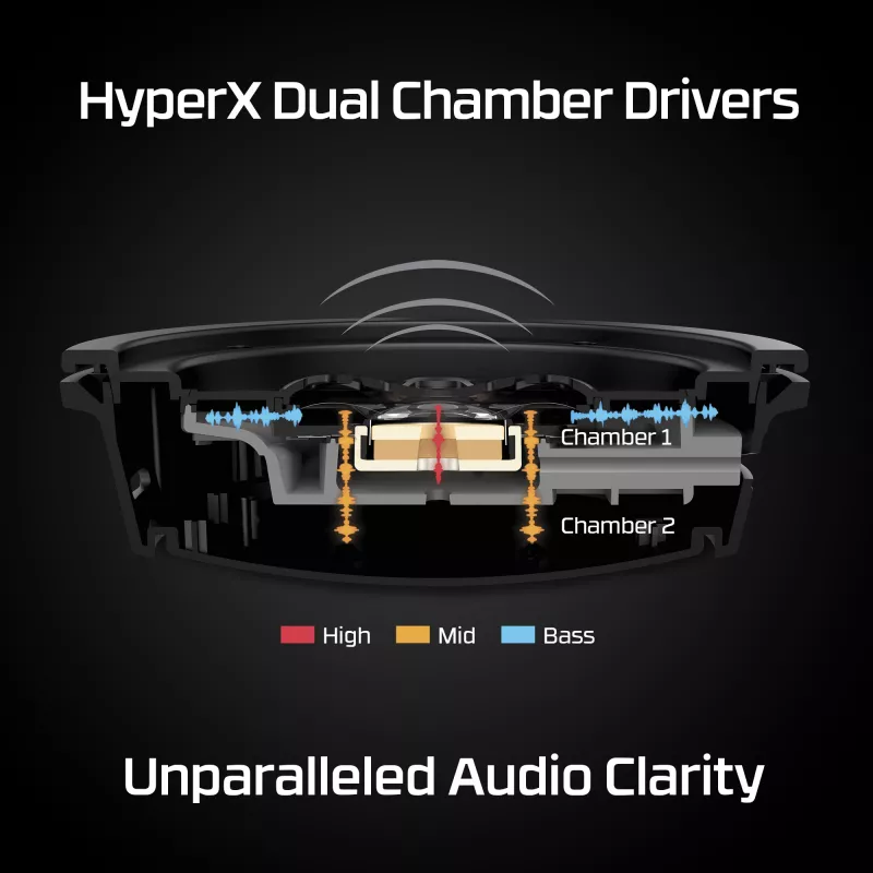 Headset de gaming HyperX Cloud Alpha (preto-vermelho)
