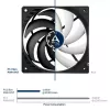 ARCTIC P12 Slim PWM PST ventoinha de caixa 120 mm, pack de 3, preta