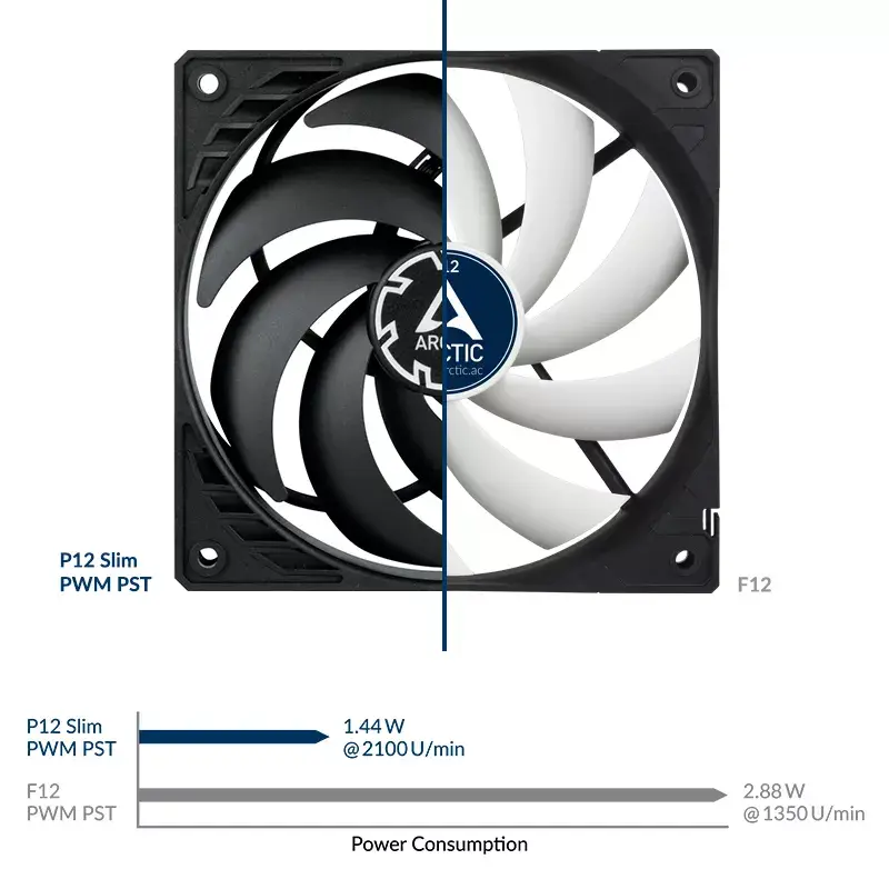 ARCTIC P12 Slim PWM PST ventoinha de caixa 120 mm, pack de 3, preta