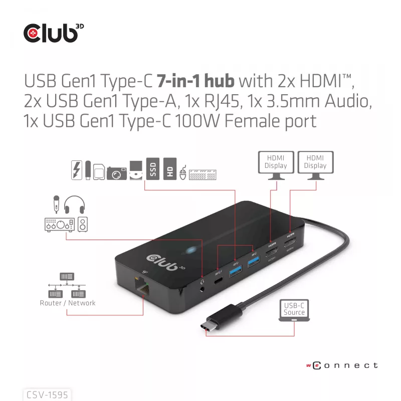 Hub CLUB3D Type-C 7-em-1 com 2x HDMI, 2x USB Gen1 Type-A, 1x RJ45, 1x áudio 3,5 mm, 1x conector fêmea USB Gen1 Type-C 100W