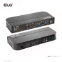 KVM Switch CLUB3D DisplayPort/HDMI para Dual DisplayPort 4K 60Hz