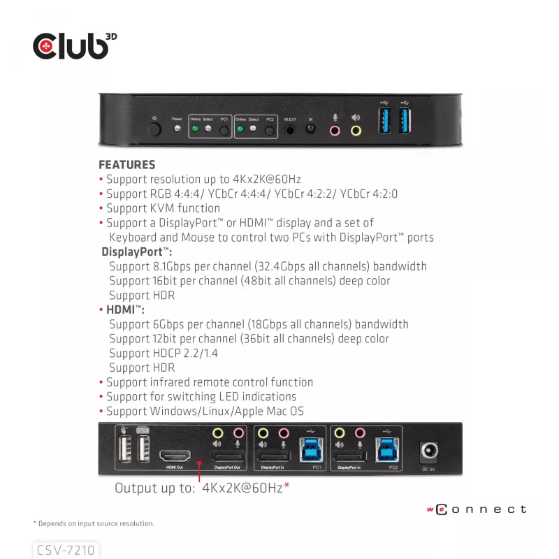 KVM Switch CLUB3D DisplayPort/HDMI para Dual DisplayPort 4K 60Hz