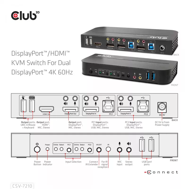 KVM Switch CLUB3D DisplayPort/HDMI para Dual DisplayPort 4K 60Hz