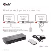 KVM Switch CLUB3D DisplayPort/HDMI para Dual DisplayPort 4K 60Hz